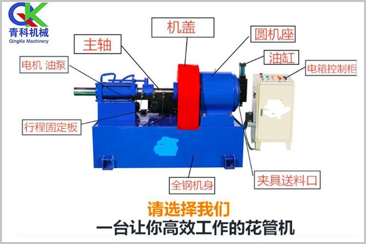 軋花（huā）機（滾花機）的主機頭材質（zhì）為HT200鑄件、機架采用A3鋼板焊接而（ér）成，為箱體式，分為液壓油倉、冷卻油倉兩格